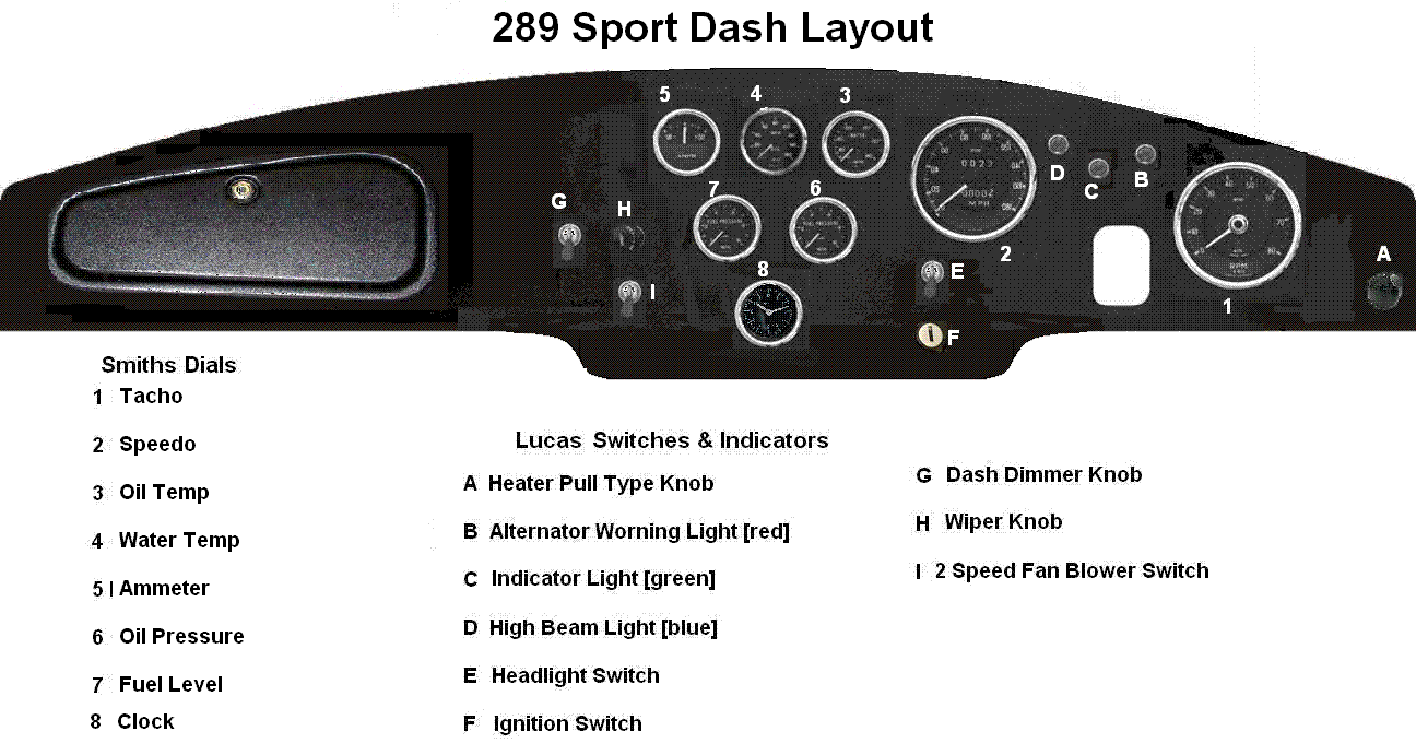 dashboard289-sport.jpg