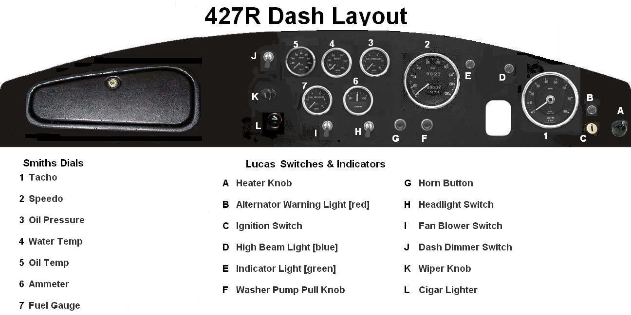 dashboard427r.jpg