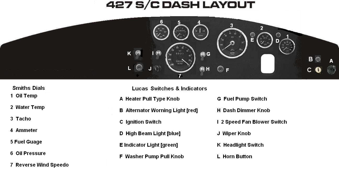 dashboard427sc.jpg